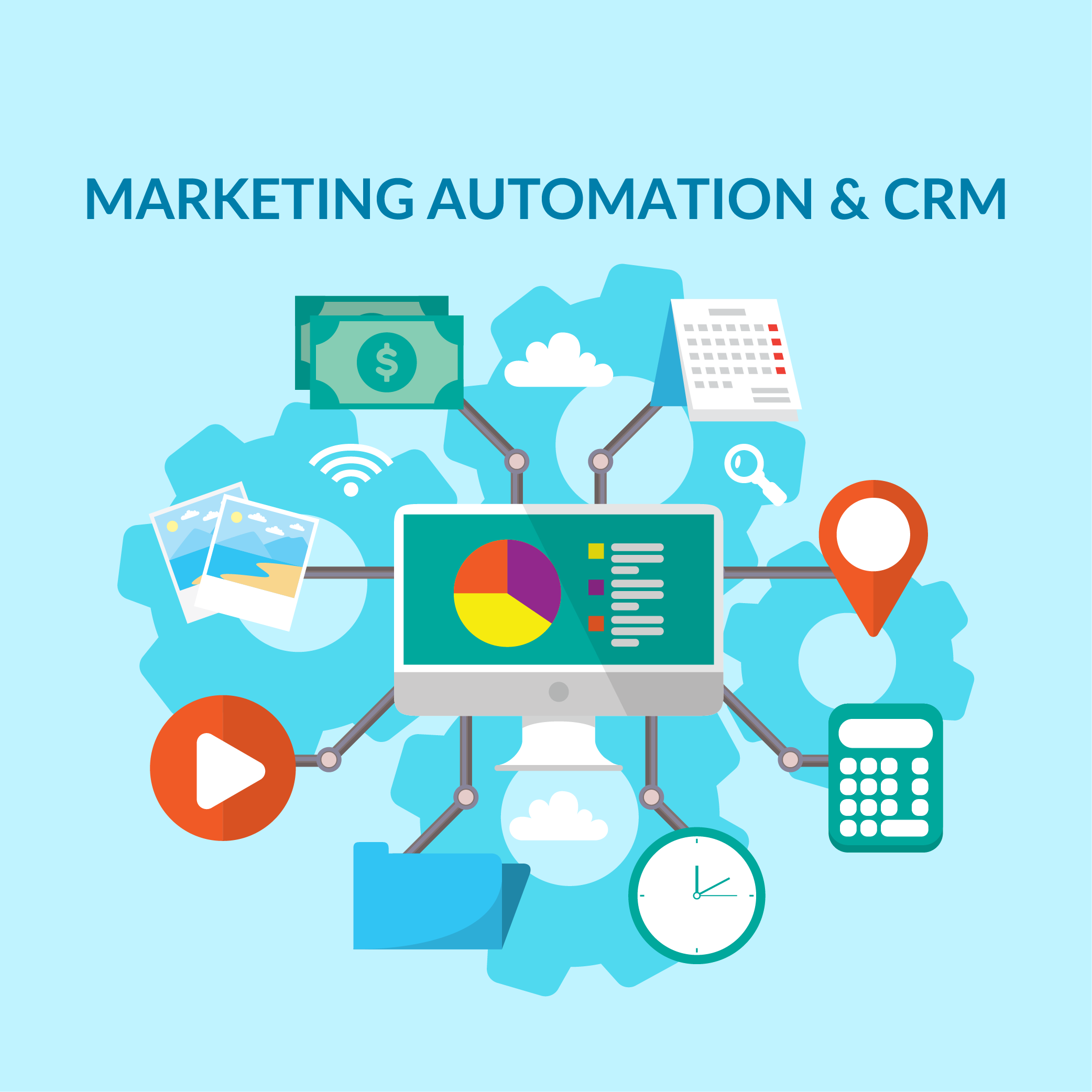 Marketing Automation & CRM